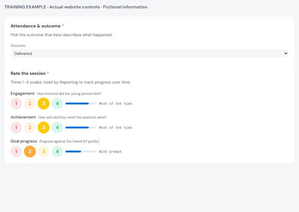 Attendance choice and three rating scales